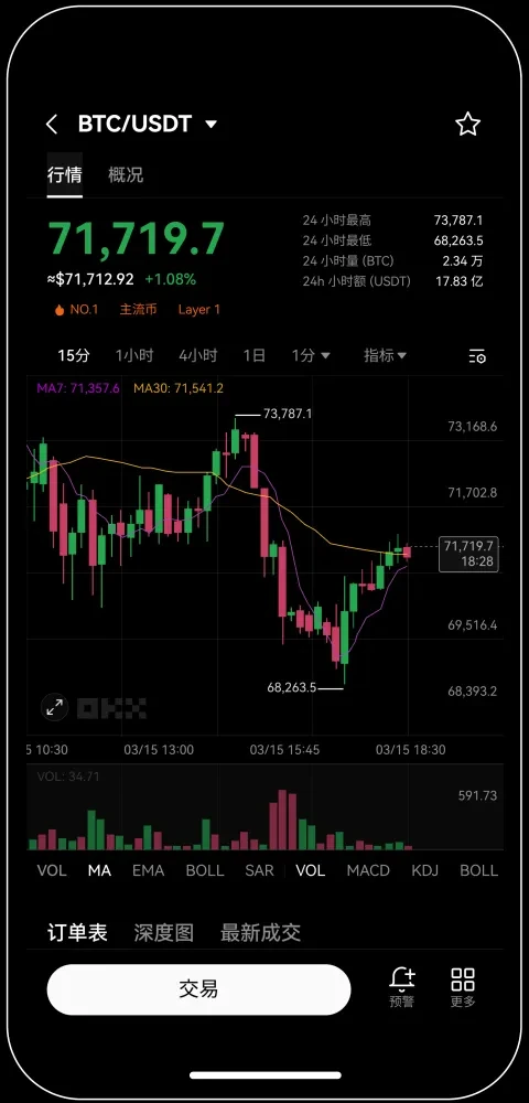 欧艺交易所官方最新版宣传图